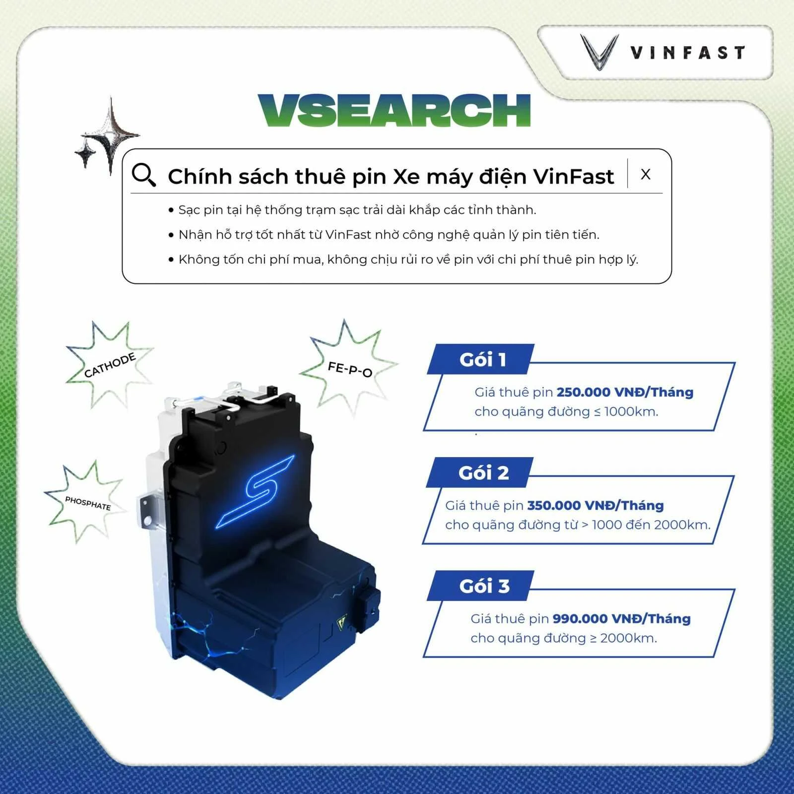 chính sách thuê pin vinfast mới nhất