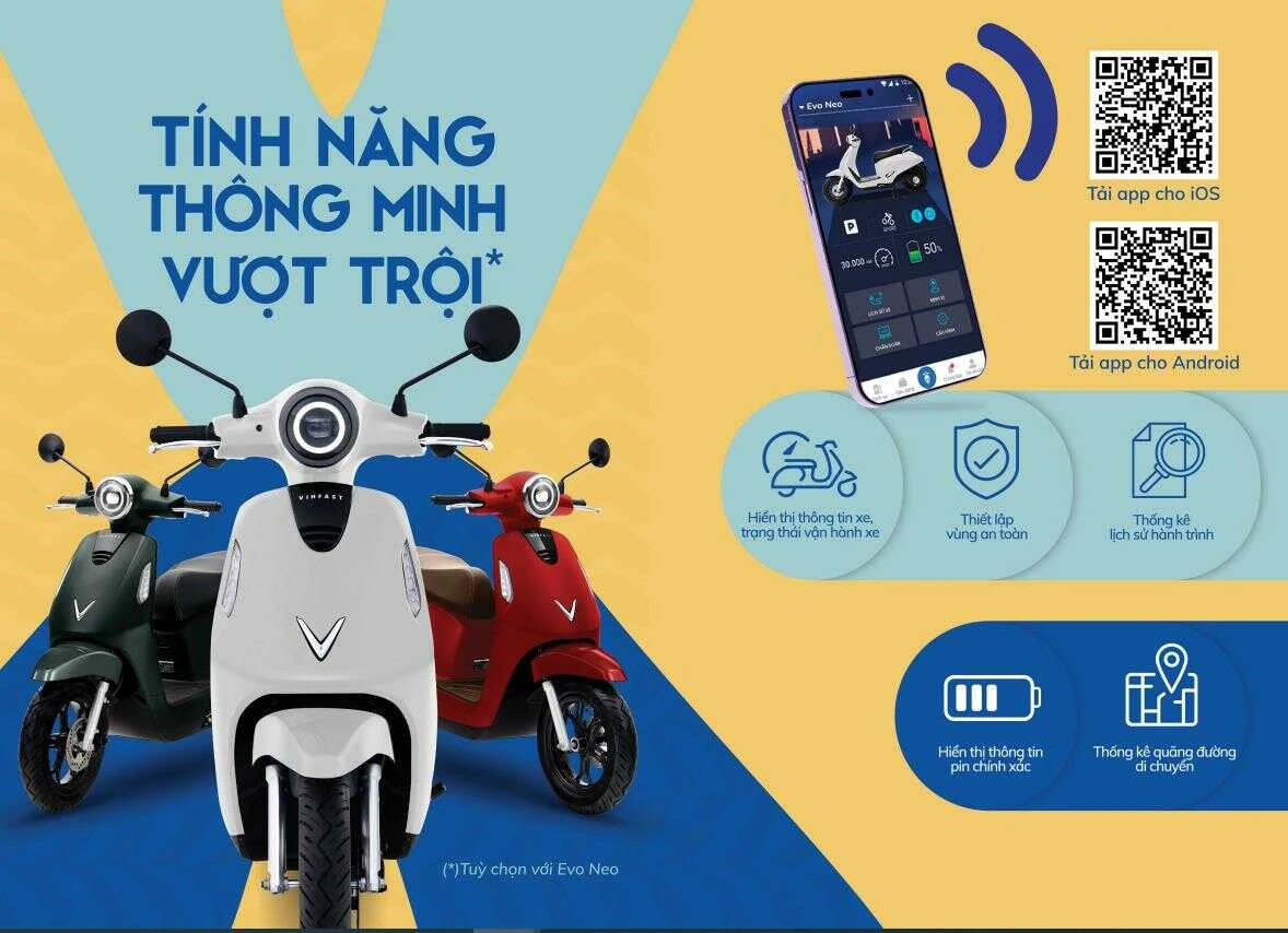 xe máy điện vinfast evo neo