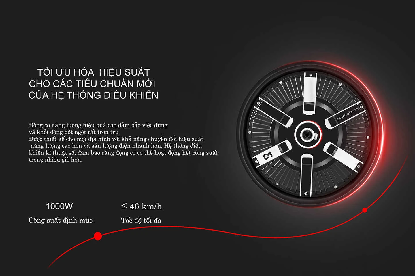 động cơ xe đạp điện mandi osaka